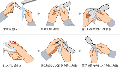 メガネの洗い方・拭き方